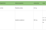 Balaji Shilajit Gold