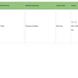 Balaji Giloy Ghanvati