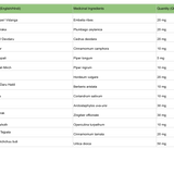 Balaji Chandraprabha Vati